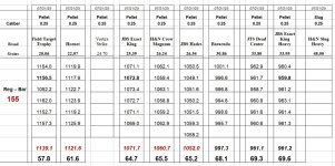 Slash 155 Bar Power Curve 7-21-25.jpg