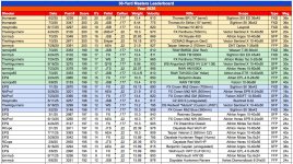 30-Masters.jpg