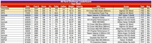 40-Challenge.jpg