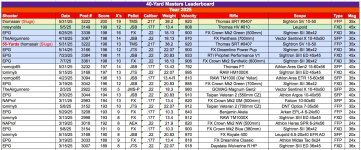 40-Masters.jpg
