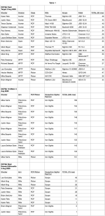 1754276523587.png