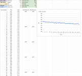 1100z Gen 2 JSB18 Hammer 2 Turns.png