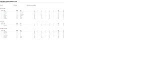 9.16 scores.jpg
