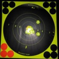 ScopedIn